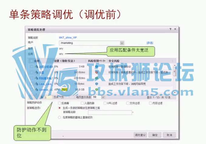 Yeslab ΪHCIE-SecurityȫԼԭ+˫ȱƵ