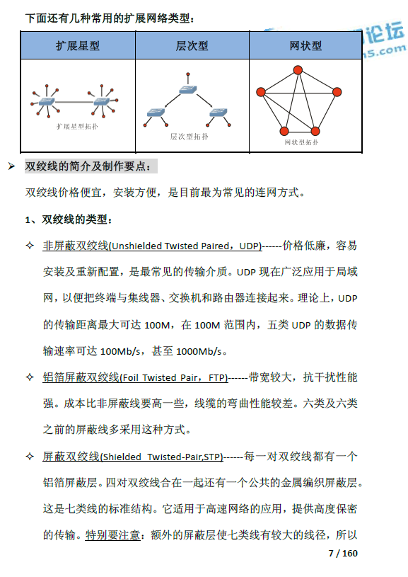 160页从CCNA到CCNP-图文解说
