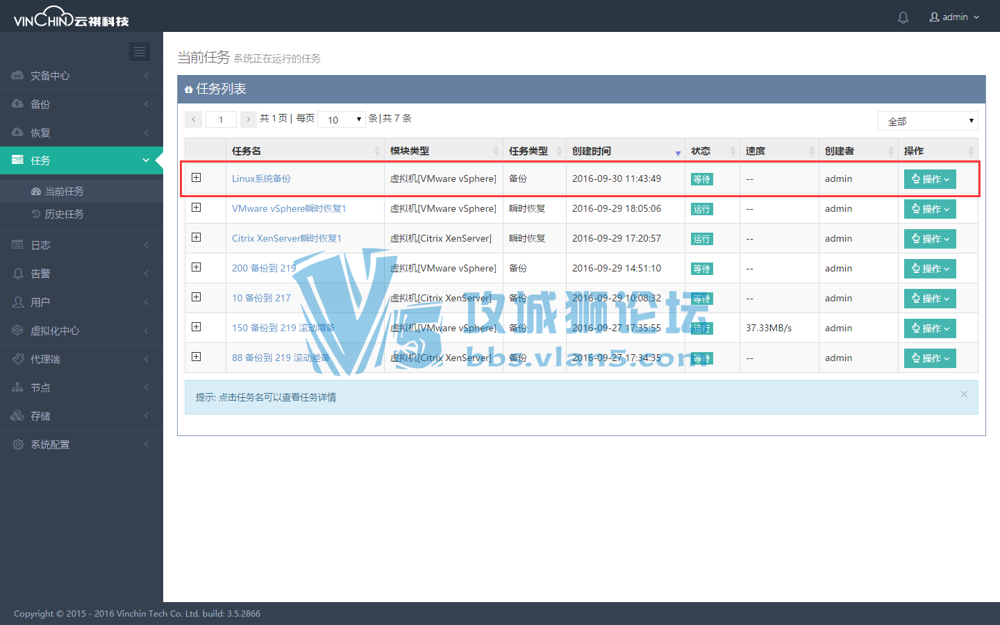 ʹ����������������������ٱ���VMware vSphere�����