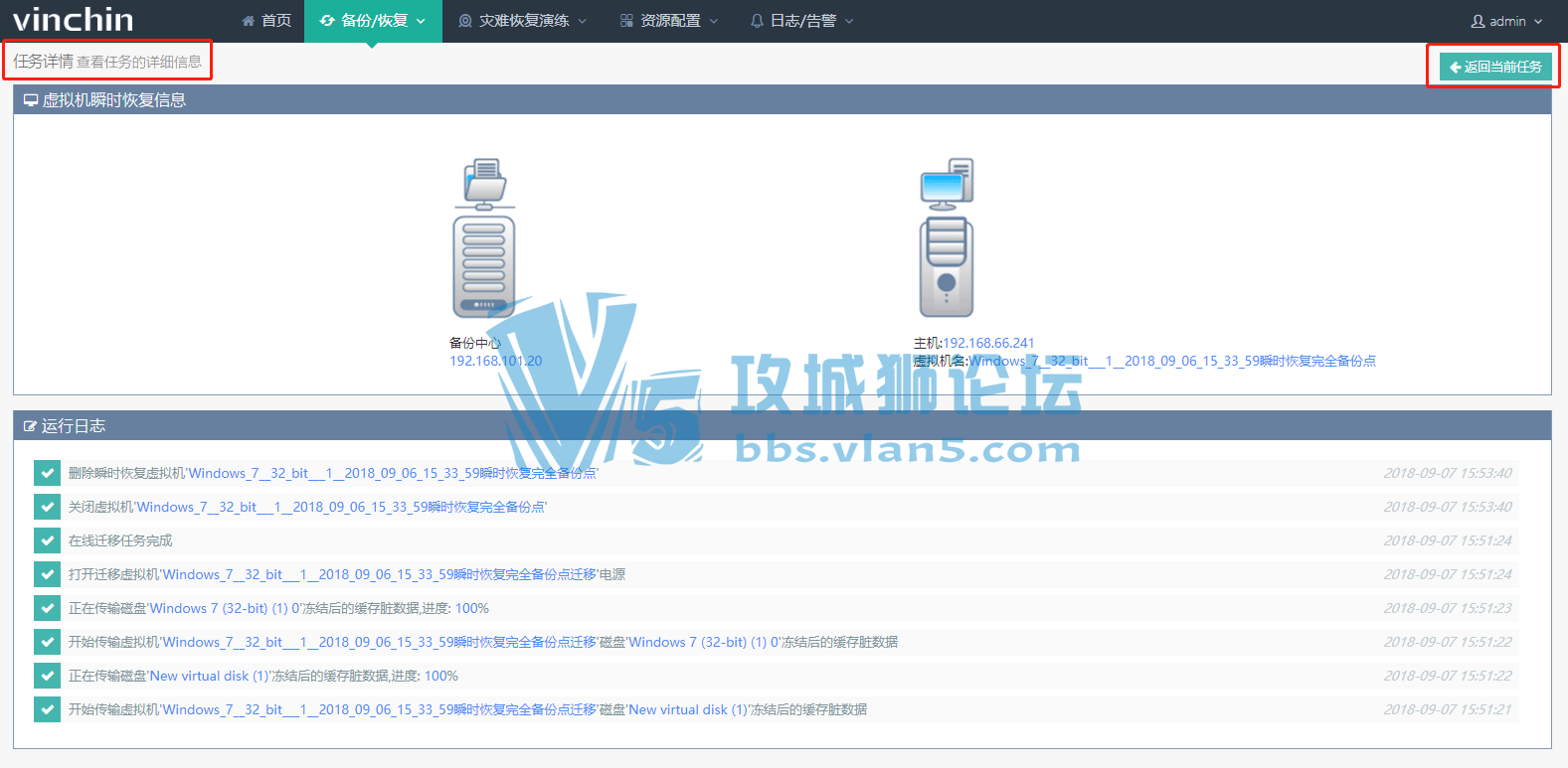 ʹ˲ʱָCitrix XenServer 