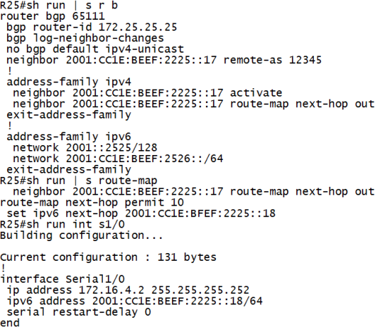 CCIE-RSս Ϊ 