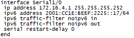 CCIE-RSս Ϊ 