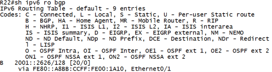 CCIE-RSս Ϊ 