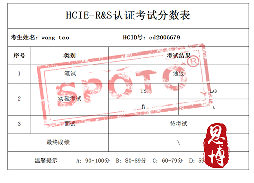 SPOTO1.24 ϲͬѧһͨHCIE RS LABԣͣ