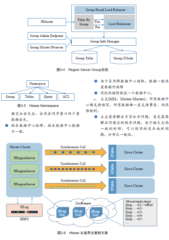 ��Ϊ��Ʒ  �Ƽ���ܹ�������ʵ�� pdf������