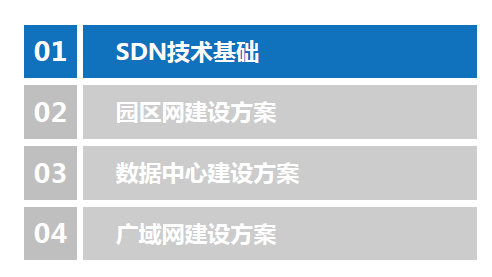 H3C SDN��ѵ�ĵ� �������SDN�������� ԰�������跽�� �������ĺ͹�������Ʒ���
