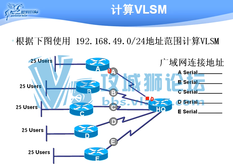 �����豸��ȫ���豸���ܿγ���Ƶ ˼�ư�ȫ�豸 Linux��ȫ������Ƶ  ���������ȫ��Ƶ