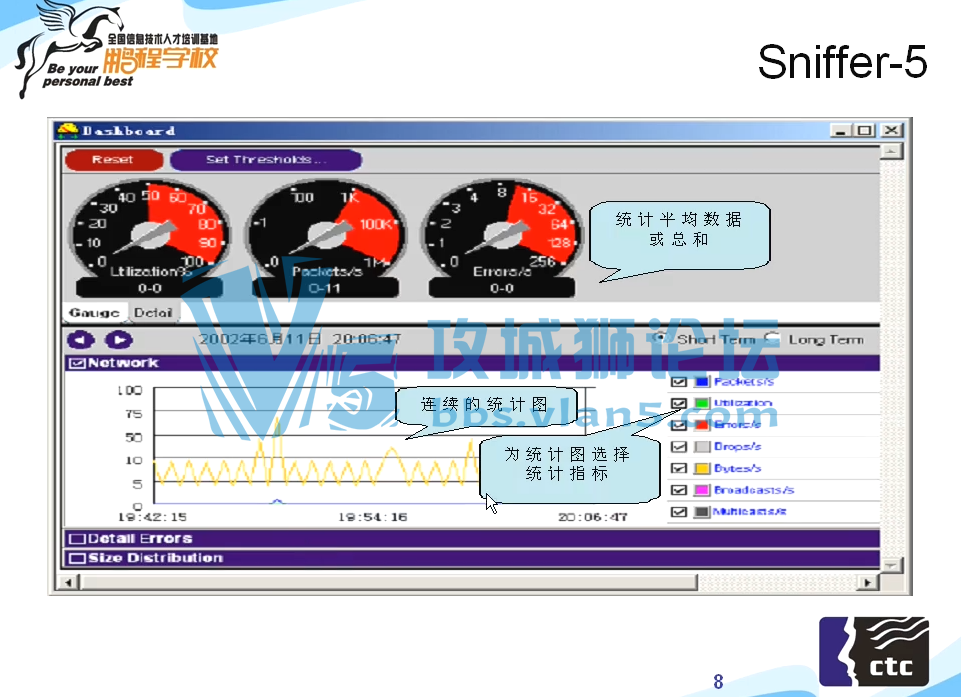 �����豸��ȫ���豸���ܿγ���Ƶ ˼�ư�ȫ�豸 Linux��ȫ������Ƶ  ���������ȫ��Ƶ