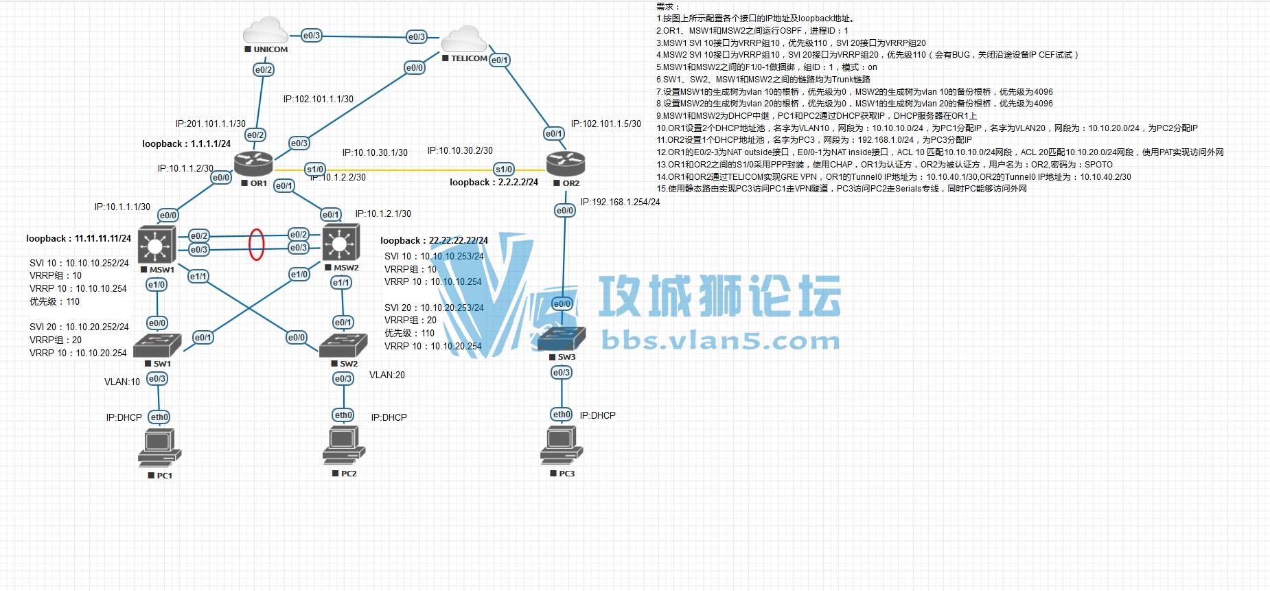 CCNA-10.jpg