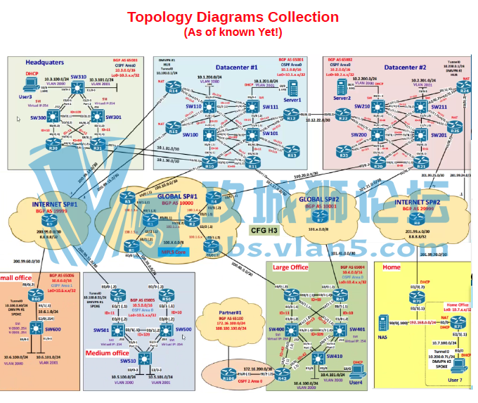 H3_Workbook_Compilation-ccie4career