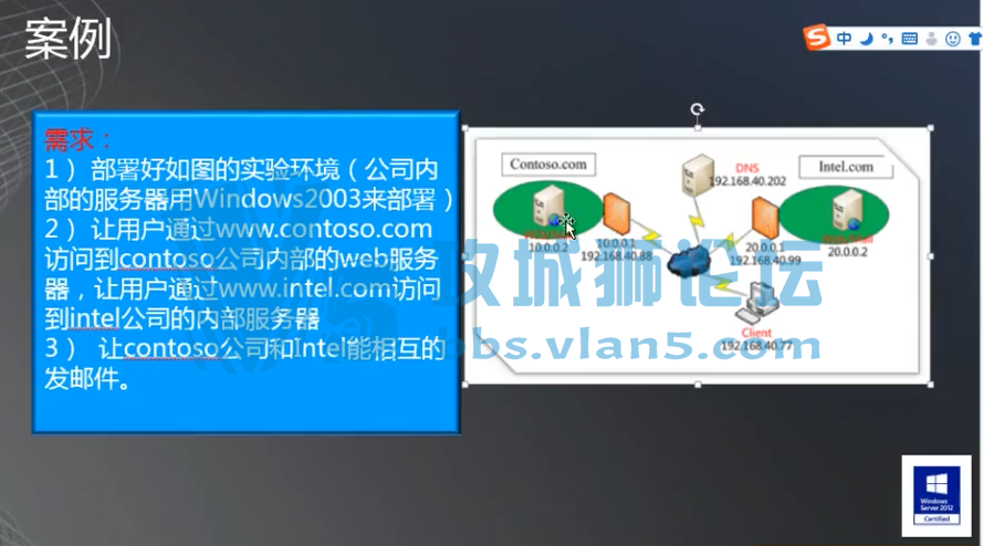 ΢ϵͳѧϰƵwindows server 2012ѧ43