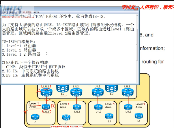 ��������˼�����CCIE ISP��Ӫ������¼����ѵ��Ƶ ����MPLS TE��AS�м�ϵͳ