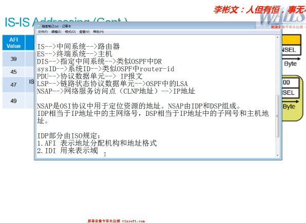 ��������˼�����CCIE ISP��Ӫ������¼����ѵ��Ƶ ����MPLS TE��AS�м�ϵͳ