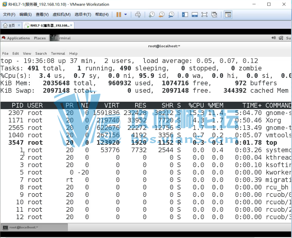 LINUX͸ôѧ13Ƶ¼+ʵ+v0.2汾pdf׽̲ LinuxƵѧϰ̳