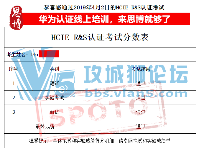 SPOTO4.9 ϲ˼ͬѧ201942ͨHCIE R&S֤ԡ