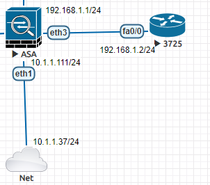 ASAӿڿԱtracerttraceroute