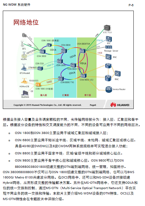 HCIE-Transmission_V1.0��ѵ���� �߼���Ϊ���������ĵ�