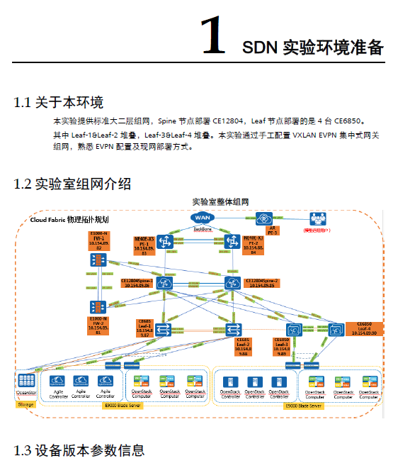 HCIA-SDN_V1.0_ʵ���ֲ� Cloud Fabric Overlay VXLAN ����ʵ��ָ����