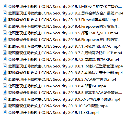 ȫ ˼ CCNA2019