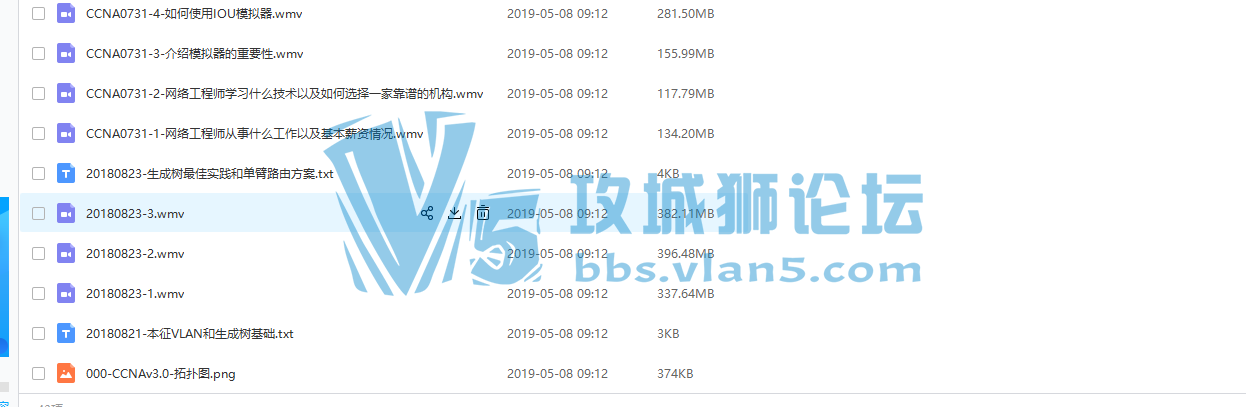 Ǭð£磩CCNA3.0Ƶ+漰ģĵ