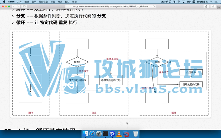 һ��ѧ͸ Python���Ž̳������棨�����ľ���ѧ�ᣩ��Ƶ���ѧϰ�̳�