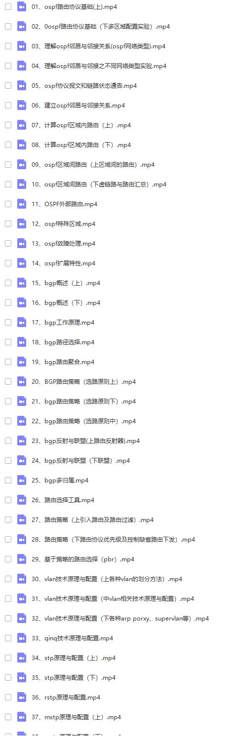HCNP