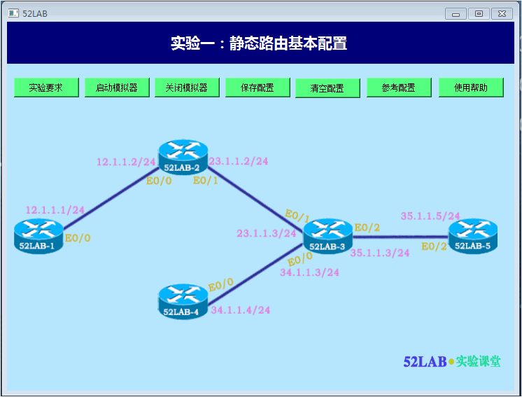  52LAB-˼��CCNP-ʵ��1����̬·�ɻ�������