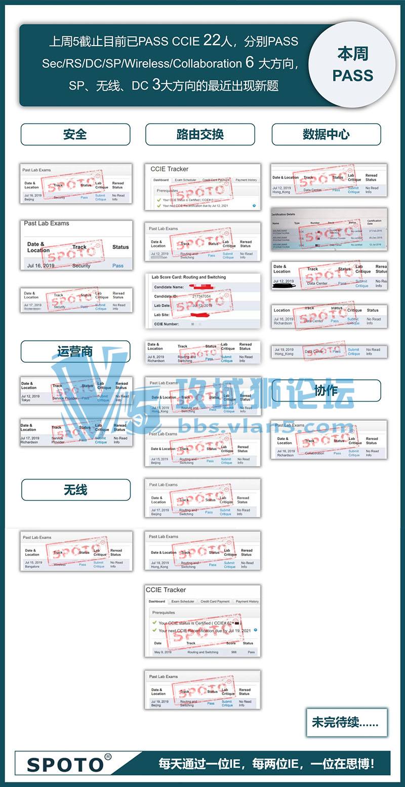 SPOTO7.21 5ֹĿǰPASS CCIE 22,һ˼ѧԱ