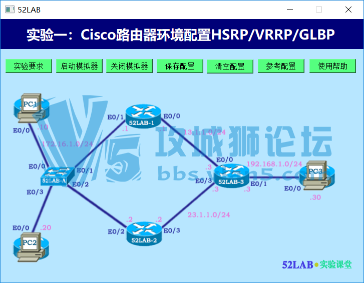 Cisco路由交换CCNP中级课程-实验17：Cisco路由器环境配置HSRP/VRRP/GLBP