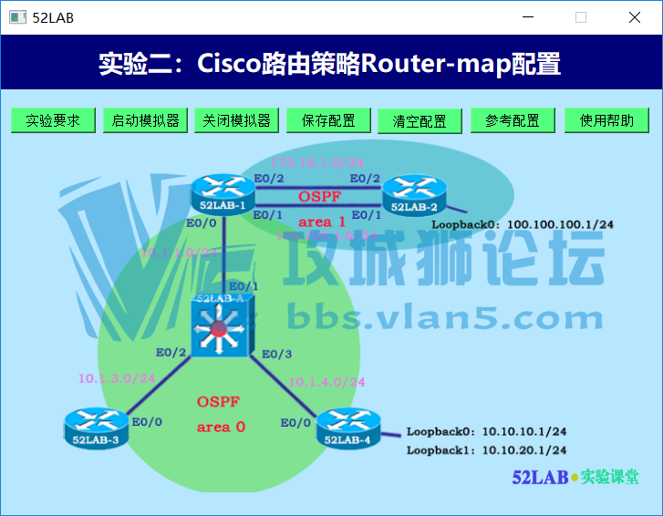 Cisco路由交换CCNP中级课程-实验21：Cisco路由策略Router-map配置