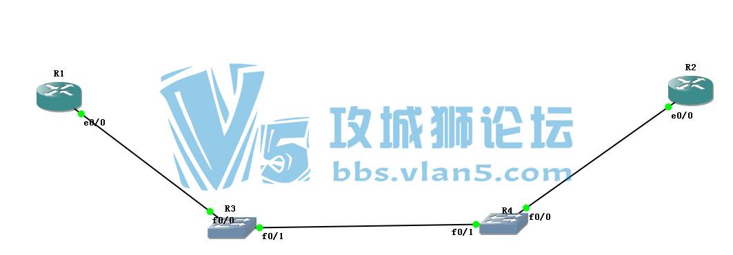 vlan