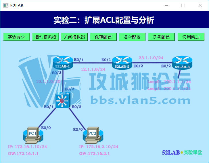 Cisco路由交换CCNP中级课程-实验25：扩展ACL配置与分析