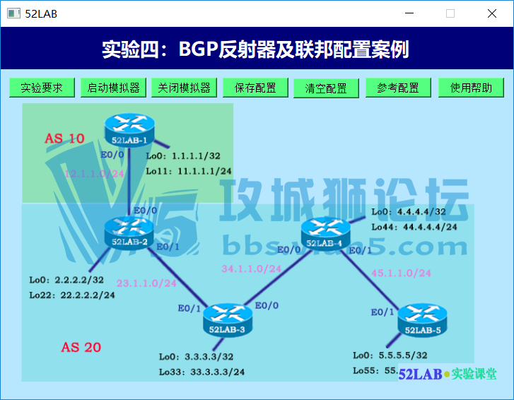 Cisco路由交换CCNP中级课程-实验35：BGP反射器及联邦配置案例