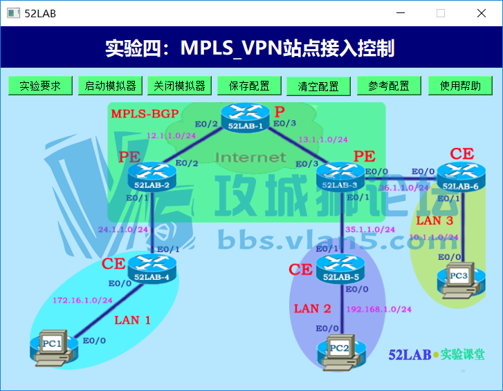Cisco路由交换CCNP中级课程-实验50：MPLS_VPN站点接入控制