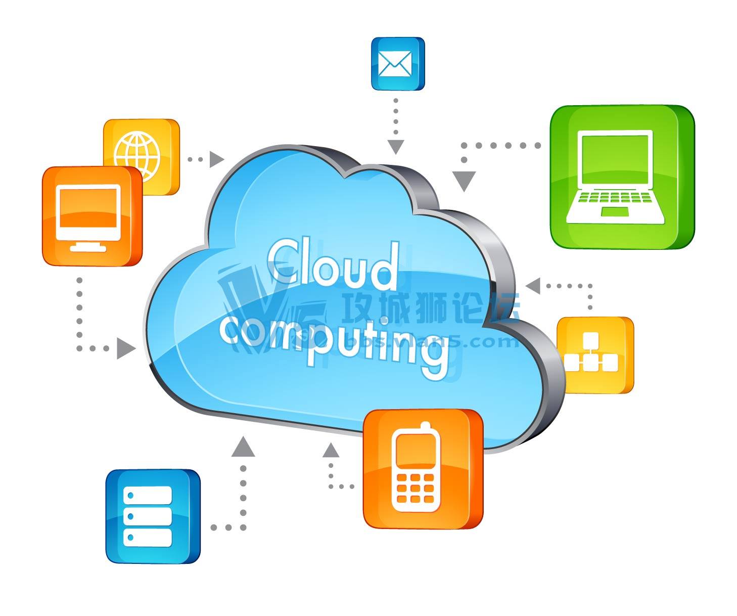 Ƽ֤̬ | HCIP-Cloud Computing V4.0ʽ 