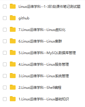йlinuxѵƵȫLinux/mysql/shell/⻯/Ƽ㣩