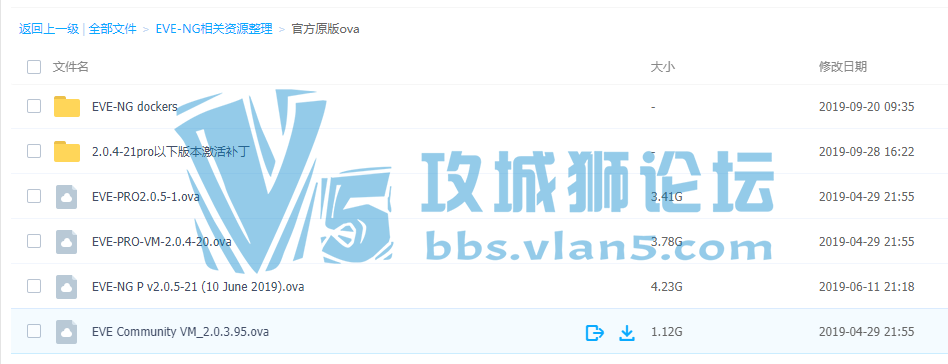 ĿǰEVE-NGԴ By EmulatedLab