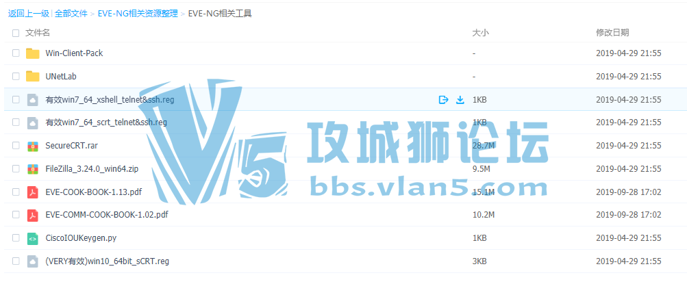 ĿǰEVE-NGԴ By EmulatedLab