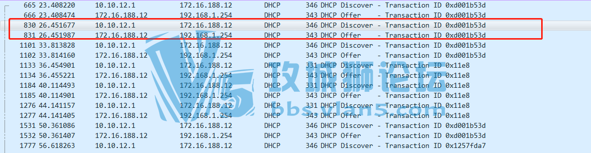 ·ǽDHCP쳣--ץ