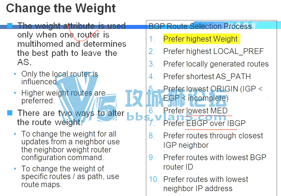 ·ЭƵ 繤ʦϵƵ̳ ˼CCNP ҵ·мƵ