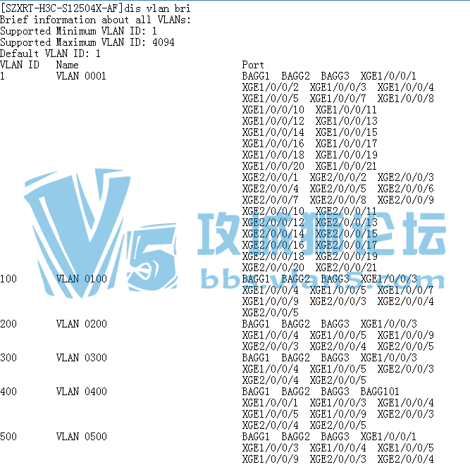 display vlan brief 鿴vlanϢΪʲôͬһ˿ͬʱڼͬvlan