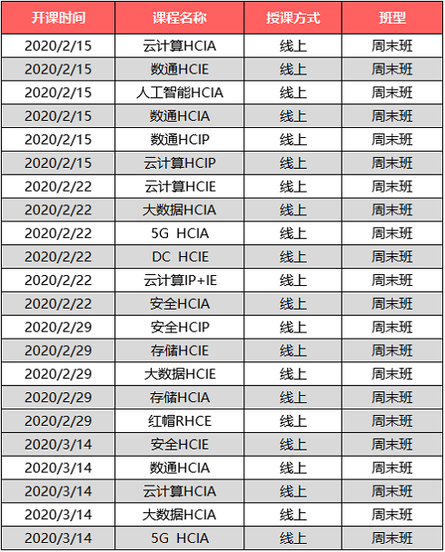 开课通知 | 预防新冠病毒：停课不停学 学习不延期