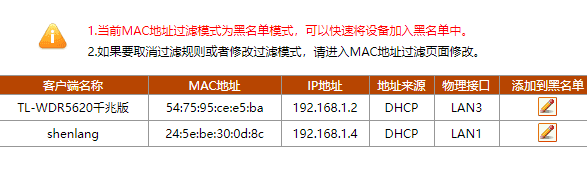 ����һ�£���������뻧���д�·�ɹ��ܵĹ�è���ܲ�����ӳ�䣨��ͼ��
