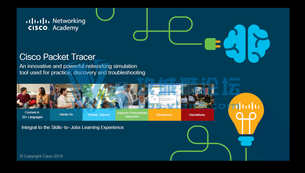 Cisco Packet Tracer 7.3.0ĺ桪ʺCCNA
