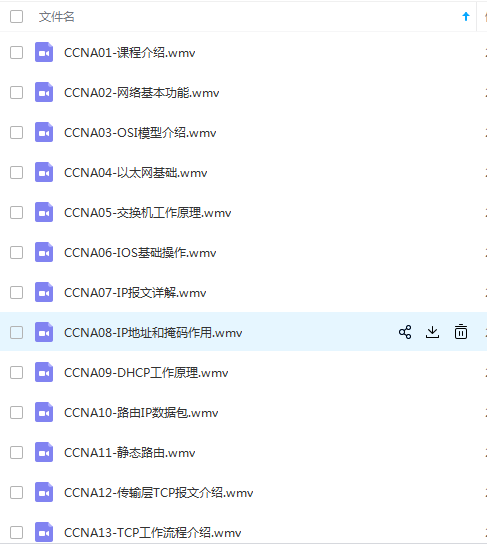 ˼CCNAѵƵ