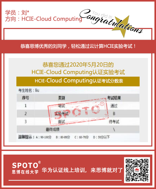 ˼ͬѧ520һͨHCIE-Cloud Computing LABԣ