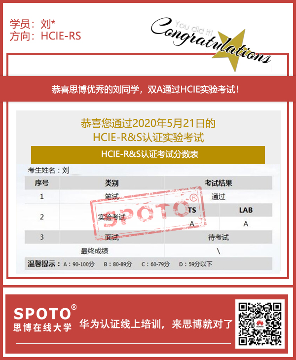˼ͬѧ521˫A߷PASS HCIE-RS LAB