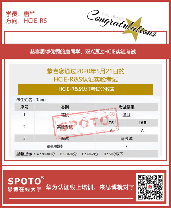 ˼ͬѧ521˫A߷PASS HCIE-RS LABԣ