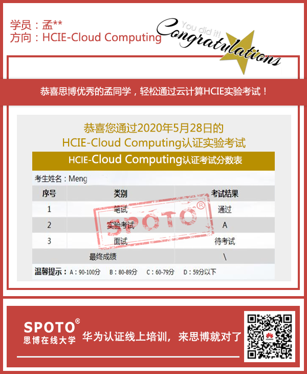 ��ϲ˼���������ͬѧ5��28��һ��ͨ��HCIE-Cloud Computing LAB���ԣ�