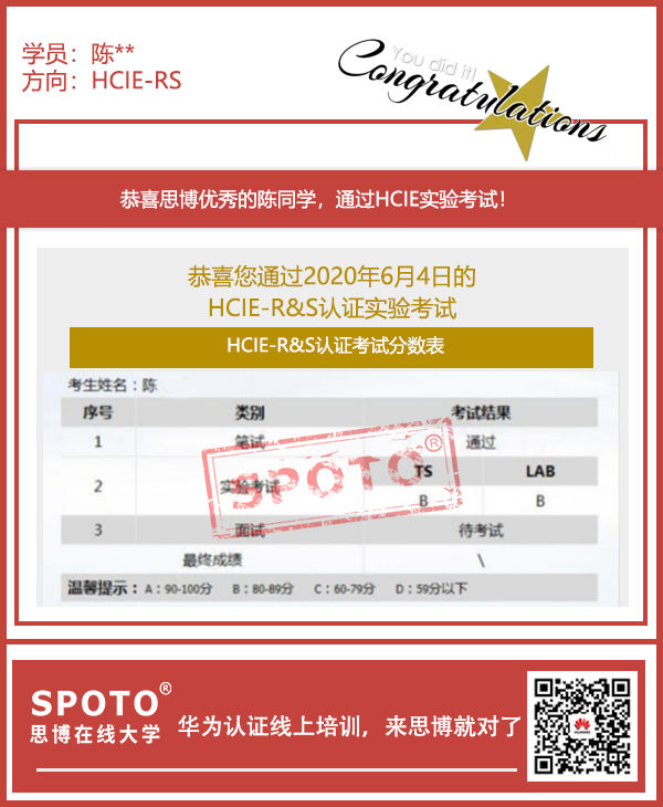 ˼ĳͬѧ604һPASS HCIE-RS LABԣ